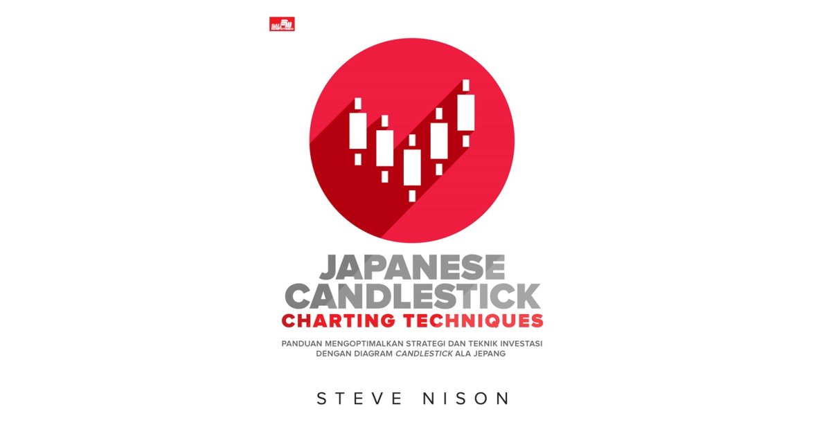 japanese candlestick charting techniques